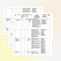 Рабочая программа по русскому языку, 5 класс (ФГОС), Ладыженская