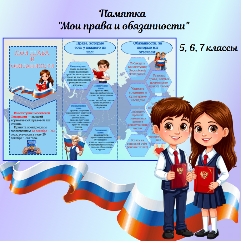 Памятка «Мои права и обязанности» по «Разговорам о важном» на тему «Закон и справедливость. Ко Дню Конституции»