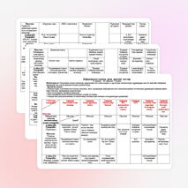 Информатика пәнінен ОМЖ 5 сынып 2 тоқсан