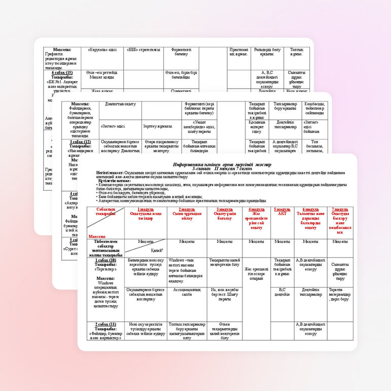 Информатика пәнінен ОМЖ 5 сынып 2 тоқсан