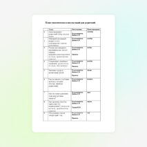 Тематические и индивидуальные консультации родителей 2 класса