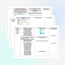 Урок математики в 1 классе по теме «Ломаная линия и многоугольник»