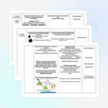 Урок математики в 1 классе по теме «Ломаная линия и многоугольник»