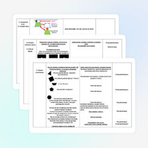 Урок математики в 1 классе по теме «Ломаная линия и многоугольник»