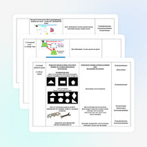 Урок математики в 1 классе по теме «Ломаная линия и многоугольник»
