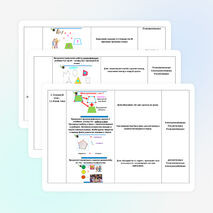 Урок математики в 1 классе по теме «Ломаная линия и многоугольник»