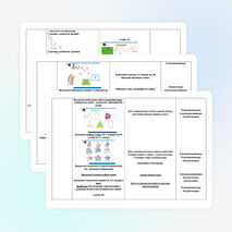 Урок математики в 1 классе по теме «Ломаная линия и многоугольник»
