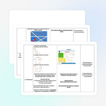 Урок математики в 1 классе по теме «Ломаная линия и многоугольник»