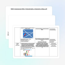 Урок математики в 1 классе по теме «Ломаная линия и многоугольник»