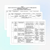 Методическая разработка открытого урока по МДК 02.02 ПМ.02 "Заправка картриджа струйного принтера"