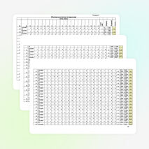 Тест по теме: "Зрительный и слуховой анализатор" и его статистическая обработка