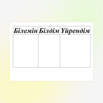 «Қазақ халқының музыка өнері» ашық сабақ