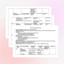 "Практикалық жұмыс. Аралас құжаттарды құру" тақырыбының қысқа мерзімді жоспары