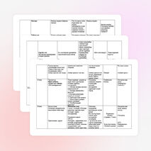 "Практикалық жұмыс. Аралас құжаттарды құру" тақырыбының қысқа мерзімді жоспары