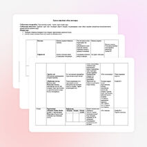 "Практикалық жұмыс. Аралас құжаттарды құру" тақырыбының қысқа мерзімді жоспары