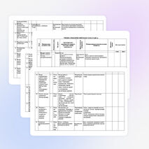 Рабочая программа по технологии 5 класс мальчики и девочки