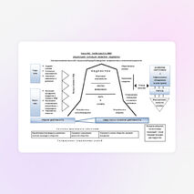 Программа психолого-педагогического сопровождения подростков 5-9 классов «Путь к успеху»