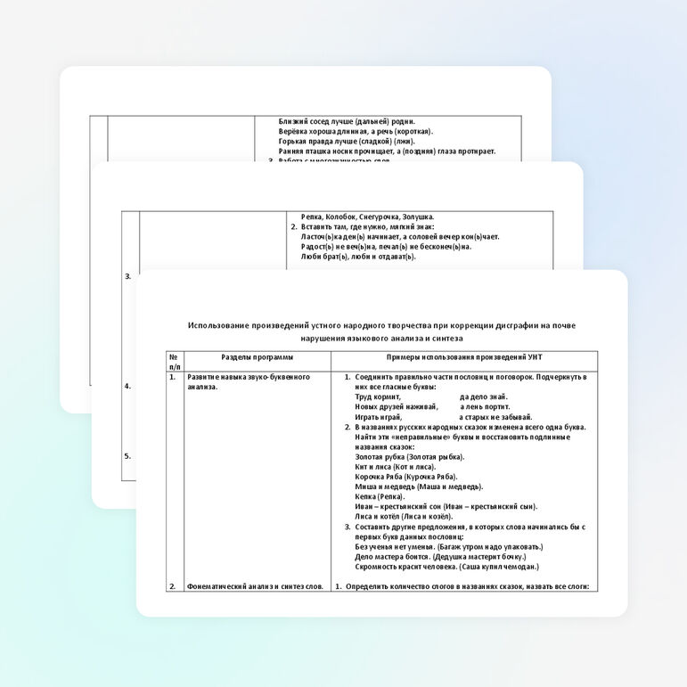 Использование пословиц в работе логопеда.