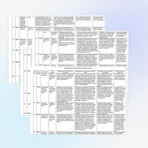 Календарно-тематическое планирование по русскому языку 3 класс НАЧАЛЬНАЯ ШКОЛА XXI ВЕКА.