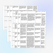 Календарно-тематическое планирование по русскому языку 3 класс НАЧАЛЬНАЯ ШКОЛА XXI ВЕКА.