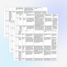 Календарно-тематическое планирование по русскому языку 3 класс НАЧАЛЬНАЯ ШКОЛА XXI ВЕКА.