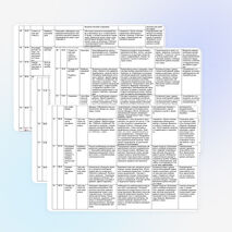 Календарно-тематическое планирование по русскому языку 3 класс НАЧАЛЬНАЯ ШКОЛА XXI ВЕКА.