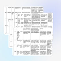 Календарно-тематическое планирование по русскому языку 3 класс НАЧАЛЬНАЯ ШКОЛА XXI ВЕКА.