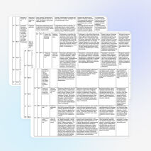 Календарно-тематическое планирование по русскому языку 3 класс НАЧАЛЬНАЯ ШКОЛА XXI ВЕКА.