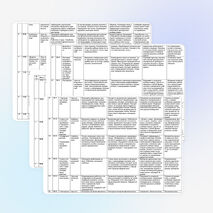 Календарно-тематическое планирование по русскому языку 3 класс НАЧАЛЬНАЯ ШКОЛА XXI ВЕКА.
