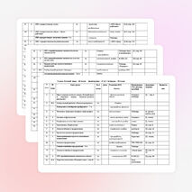 Календарно-тематическое планирование по русскому языку в 9классе с казахским языком обучения