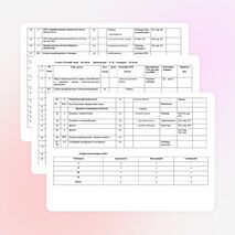 Календарно-тематическое планирование по русскому языку в 9классе с казахским языком обучения