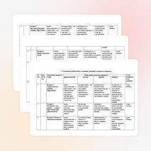 Рабочая программа по дисциплине "Маркетинг организации питания"