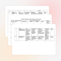 Рабочая программа по дисциплине "Маркетинг организации питания"