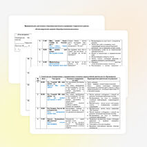 Рабочая программа для 3 класса по немецкому языку УМК. Бим И.Л. Немецкий язык." Первые шаги" 3 класс