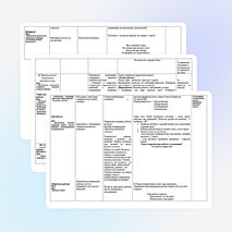 Технологическая карта урока технологии 1 класс