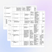 7-сыныпқа арналған алгебра сабағынан жоспар