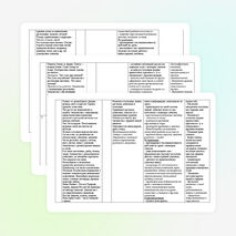 Рабочая программа по учебному предмету «Окружающий мир» 1 класс