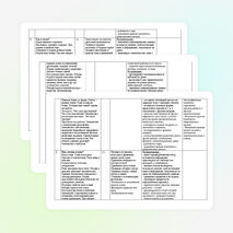 Рабочая программа по учебному предмету «Окружающий мир» 1 класс