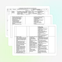 Рабочая программа по учебному предмету «Окружающий мир» 1 класс