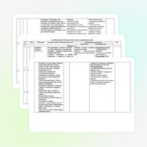 Рабочая программа по учебному предмету «Окружающий мир» 1 класс