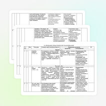 Рабочая программа по учебному предмету «Окружающий мир» 1 класс
