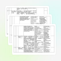 Рабочая программа по учебному предмету «Окружающий мир» 1 класс