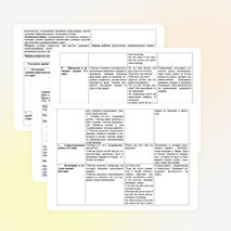 Технологическая карта урока английского языка по теме &quot;Мои игрушки&quot; 2 класс УМК Spotlight