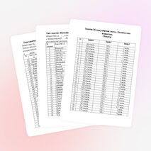 Поливариантные домашние задания на уроках химии