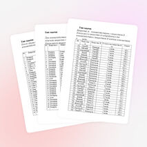 Поливариантные домашние задания на уроках химии