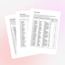 Поливариантные домашние задания на уроках химии