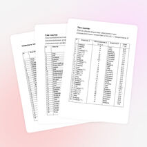 Поливариантные домашние задания на уроках химии