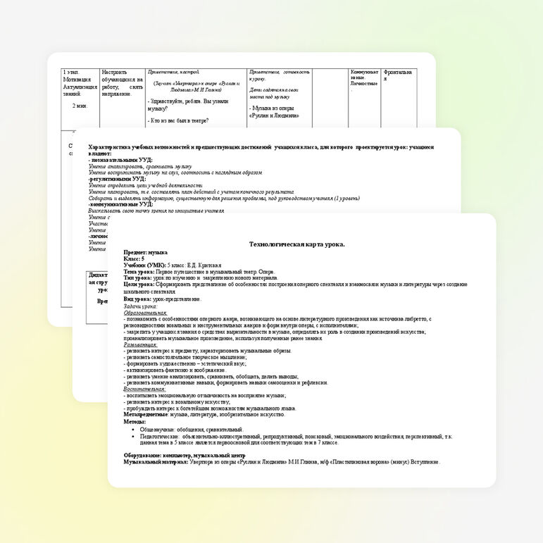 Первое путешествие в музыкальный театр. Опера.