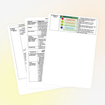 Поурочный план на тему "Нөмірленген және маркерлеген тізімдер. Бағандар."