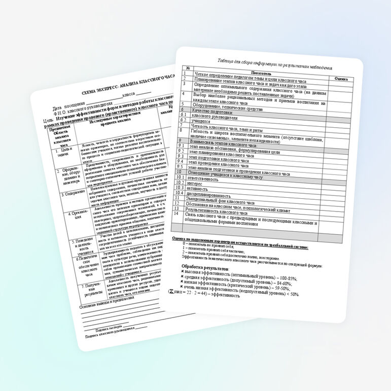 Экспресс - анализ классного часа